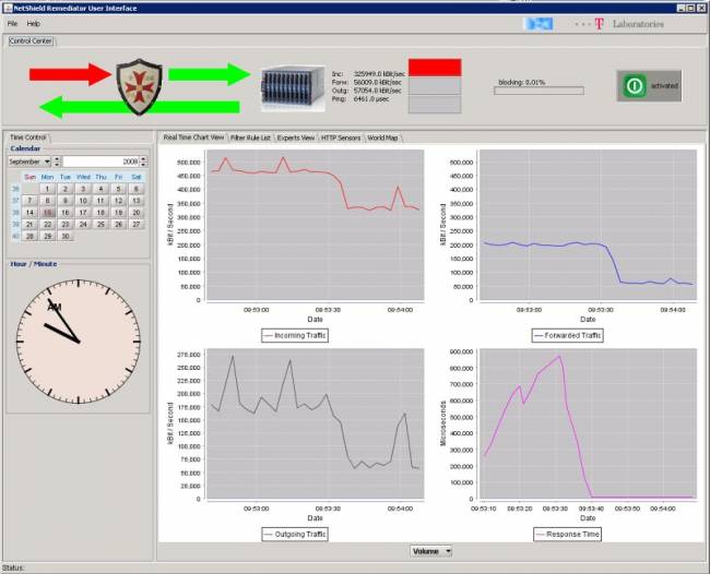 Detailed DDoS Defense